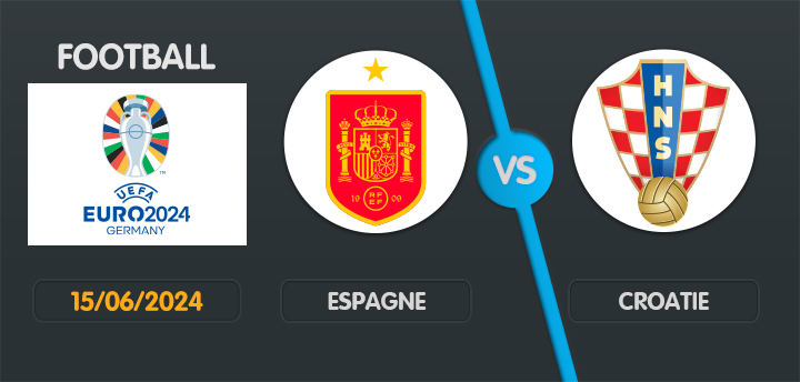 Pronostic espagne croatie